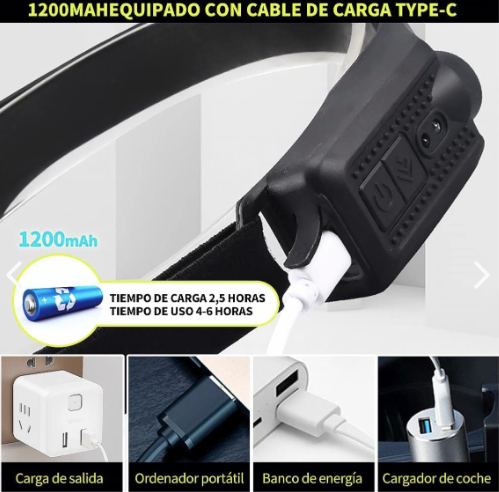 ⚡🔦 Linterna Frontal con Sensor – Potencia Total